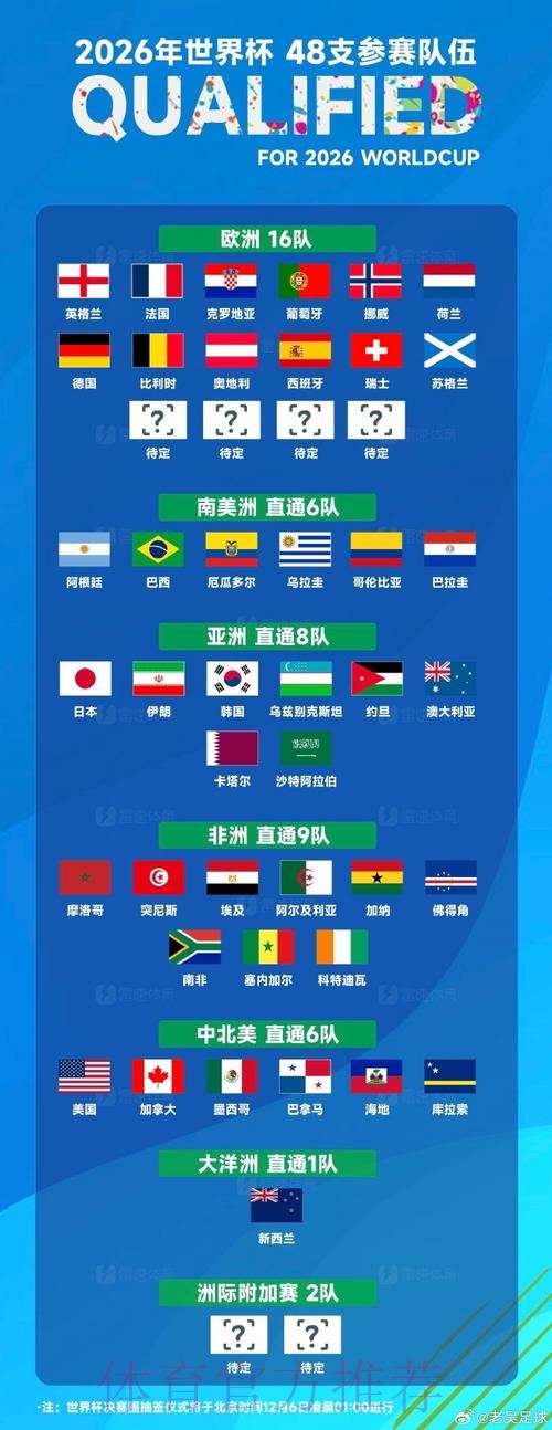 世界杯外围官方 世界杯外围官方